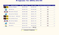 Programas 